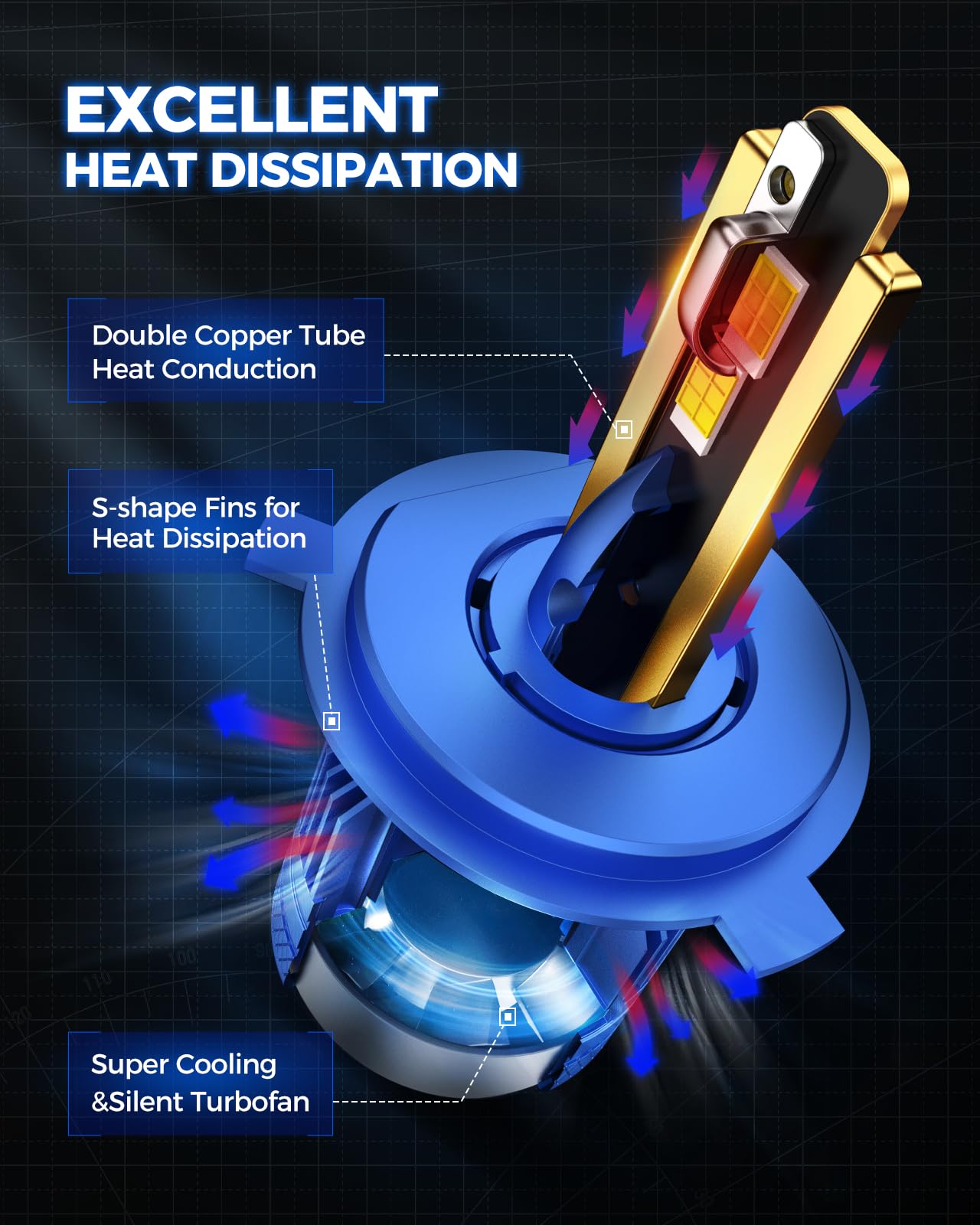 Easy plug-and-play installation with Marsauto bulbs.