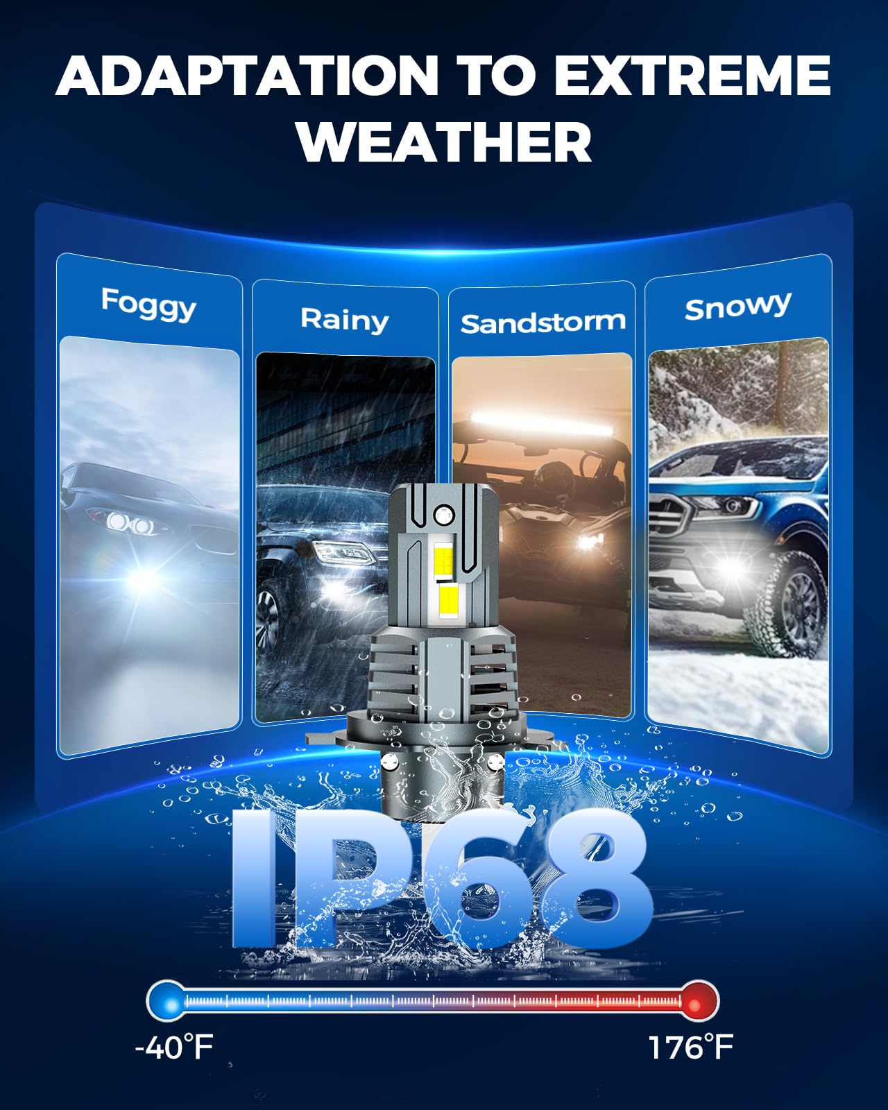 Marsauto H4 bulb IP68 waterproof performance in wet weather.