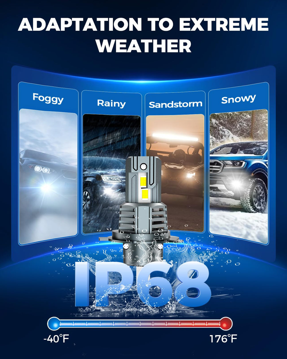 Marsauto H4 bulb IP68 waterproof performance in wet weather.