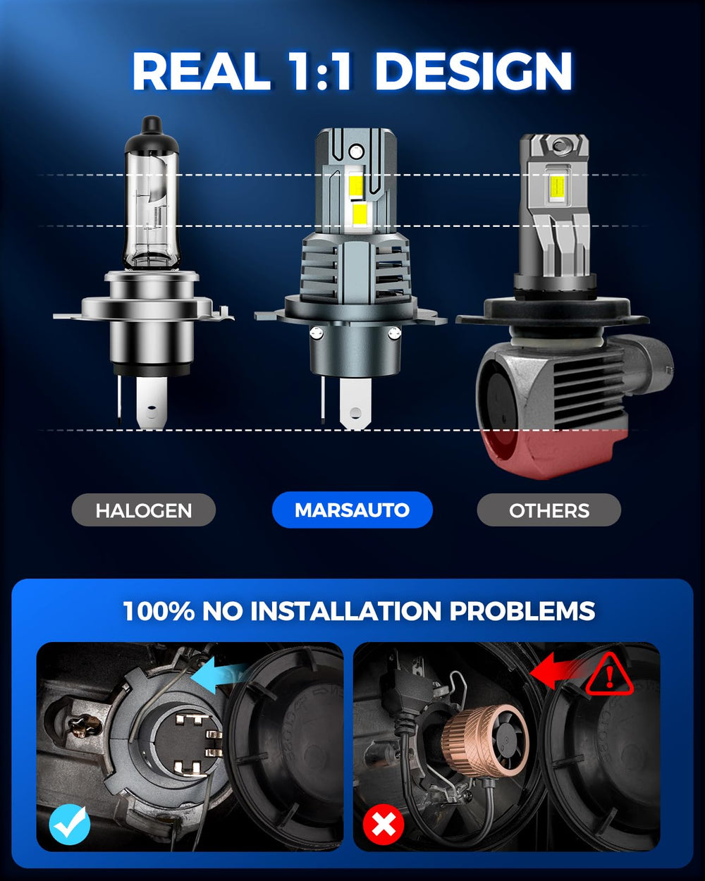 Marsauto H4 bulb long-life design offers up to 80,000 hours.