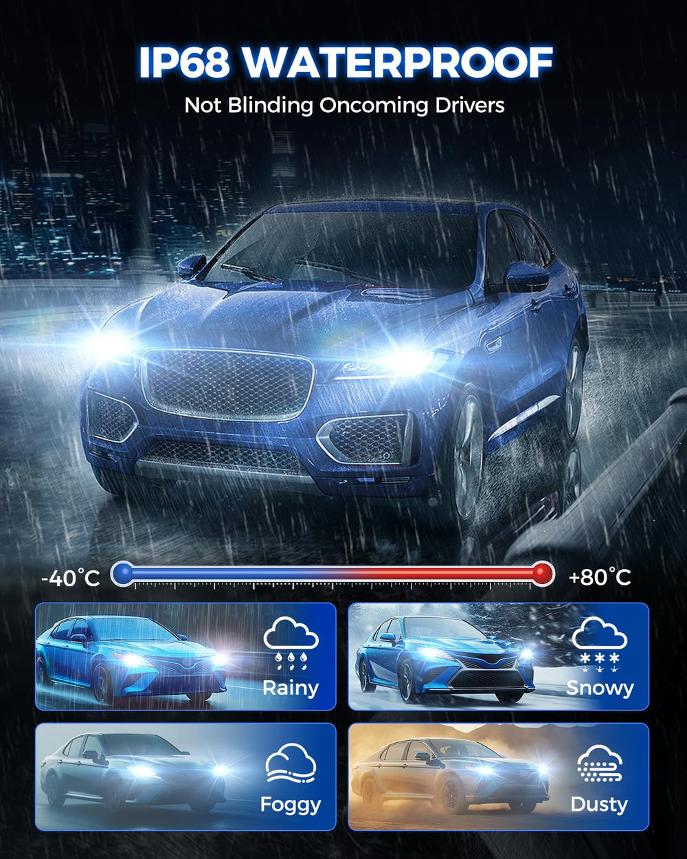 Marsauto H7 CANbus-ready bulbs for broad vehicle compatibility