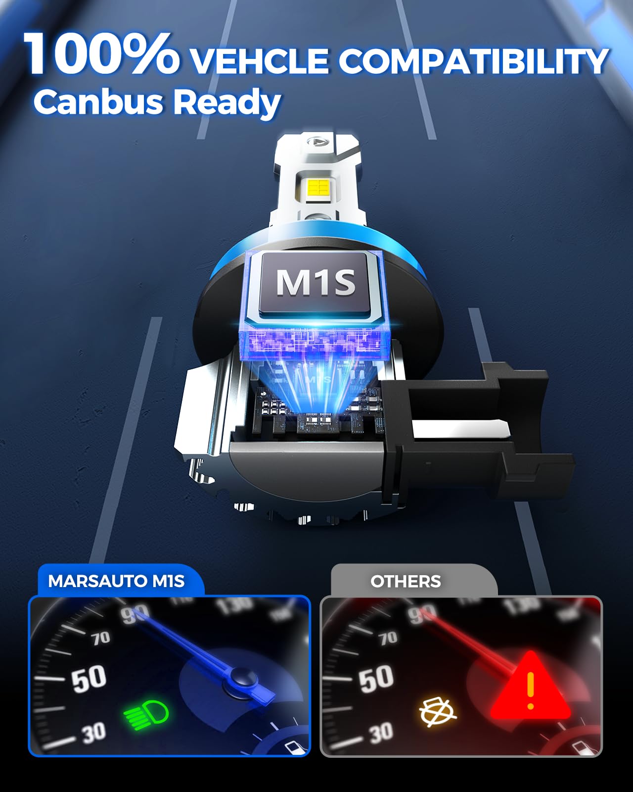 Marsauto M1S easy installation demonstrates a quick three-minute swap.