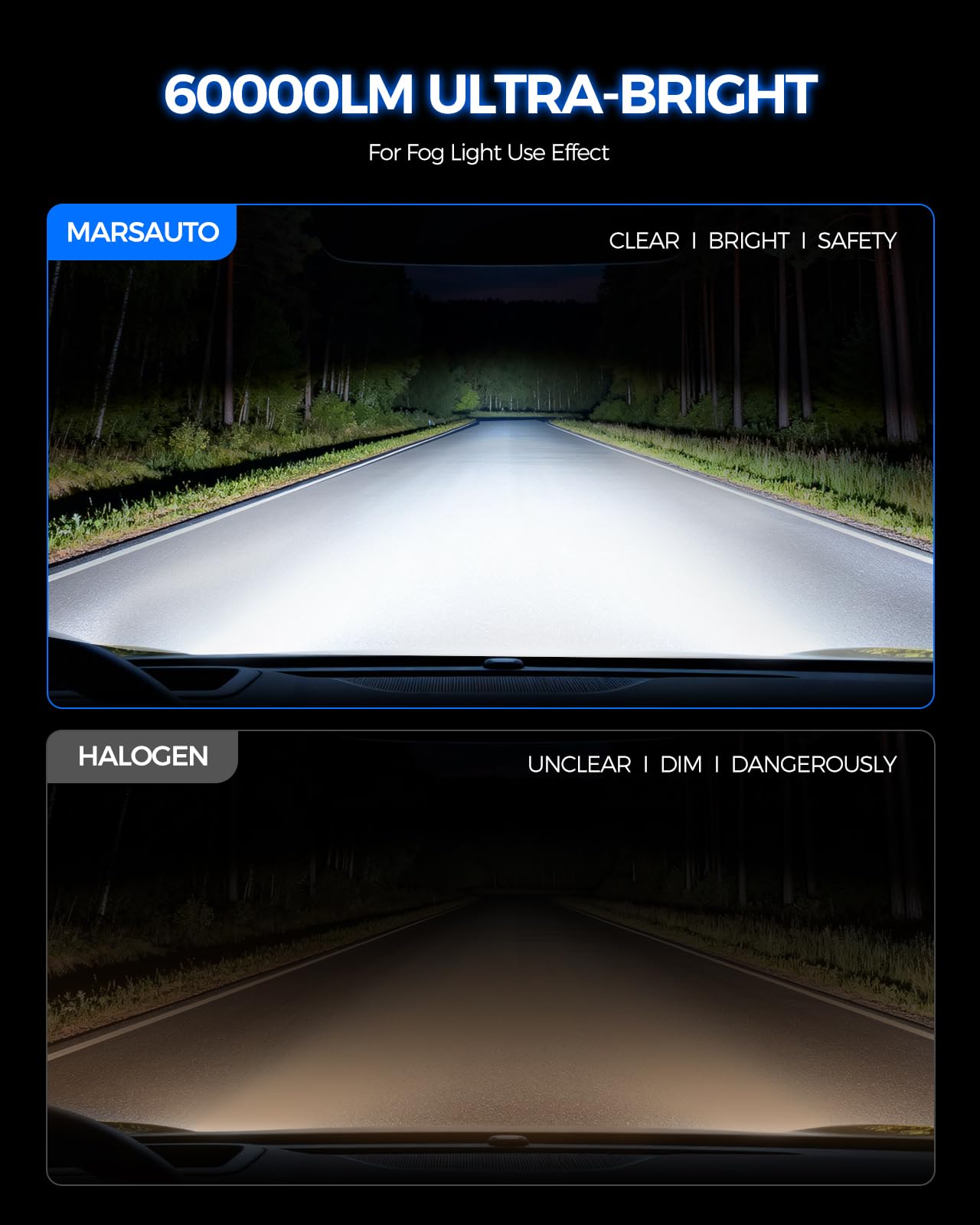 Marsauto M4 H11 fog bulb beam pattern demonstrates 360° coverage with no glare