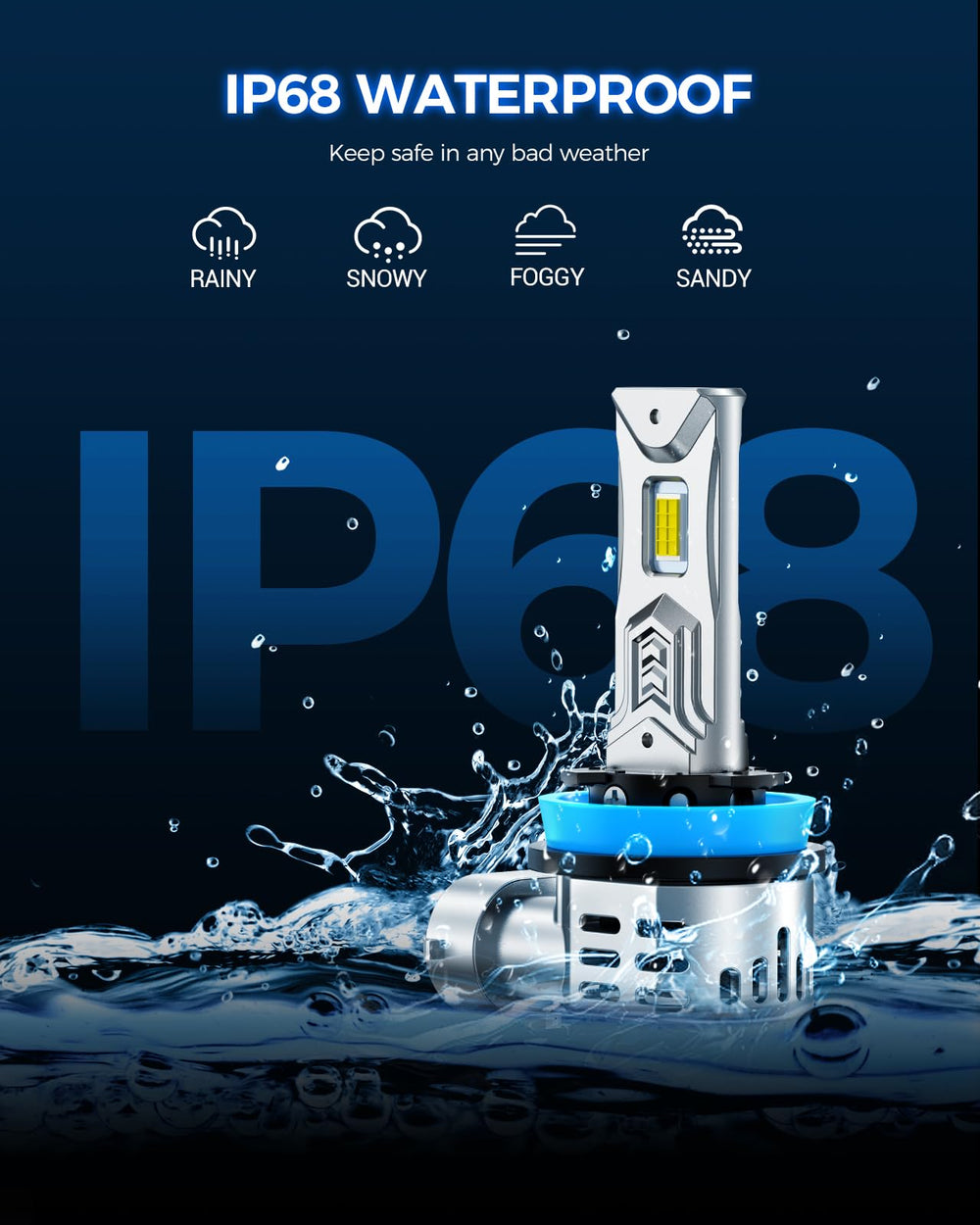 Marsauto M4 H11 fog bulb plug-and-play design enables quick installation