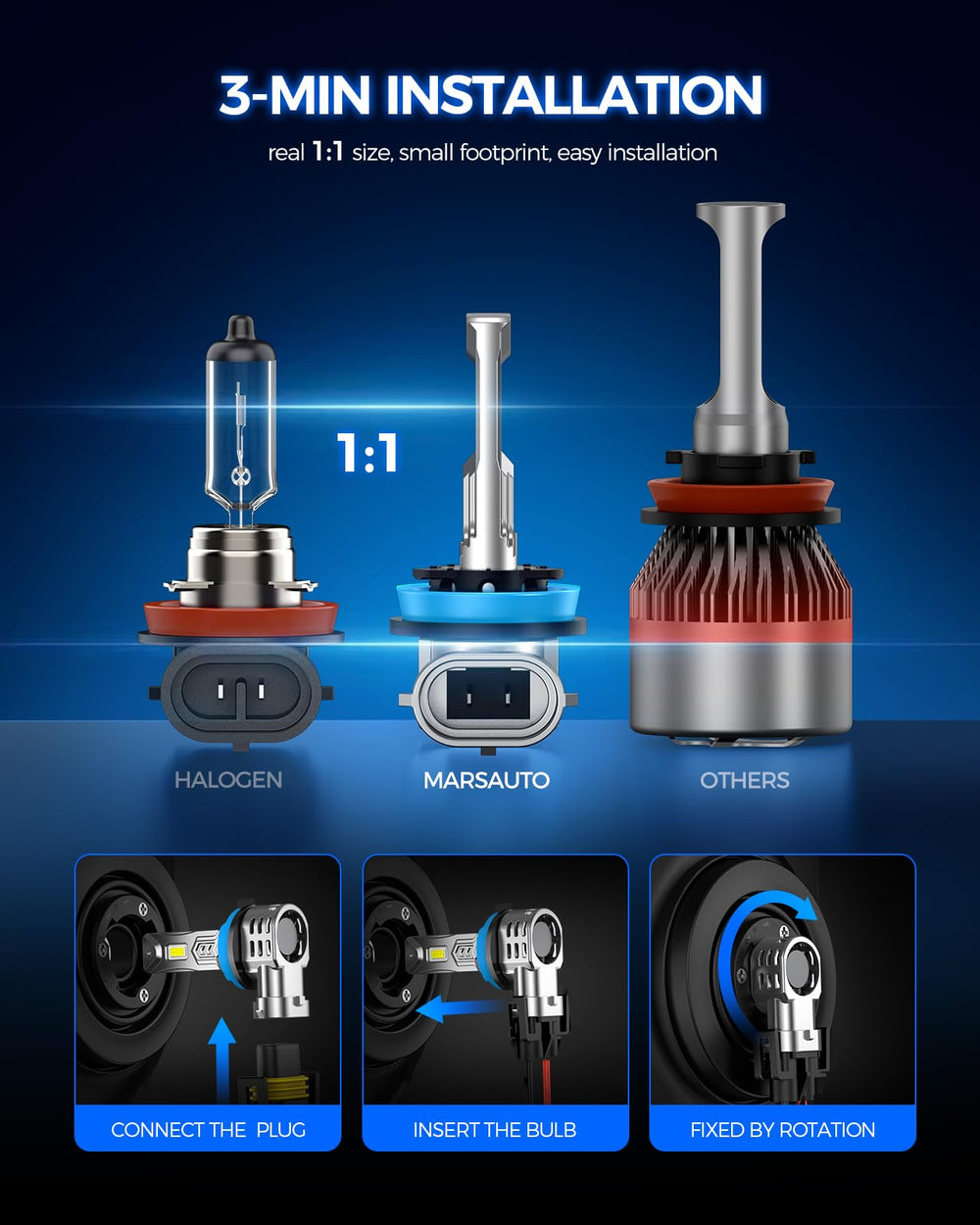 Marsauto M4 H8/H9/H16 fog bulb exterior build shows rugged off-road durability