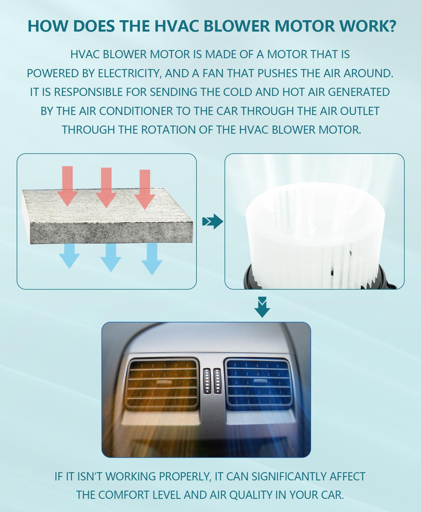 Marsflex compact mounting design illustrating easy-fit compatibility