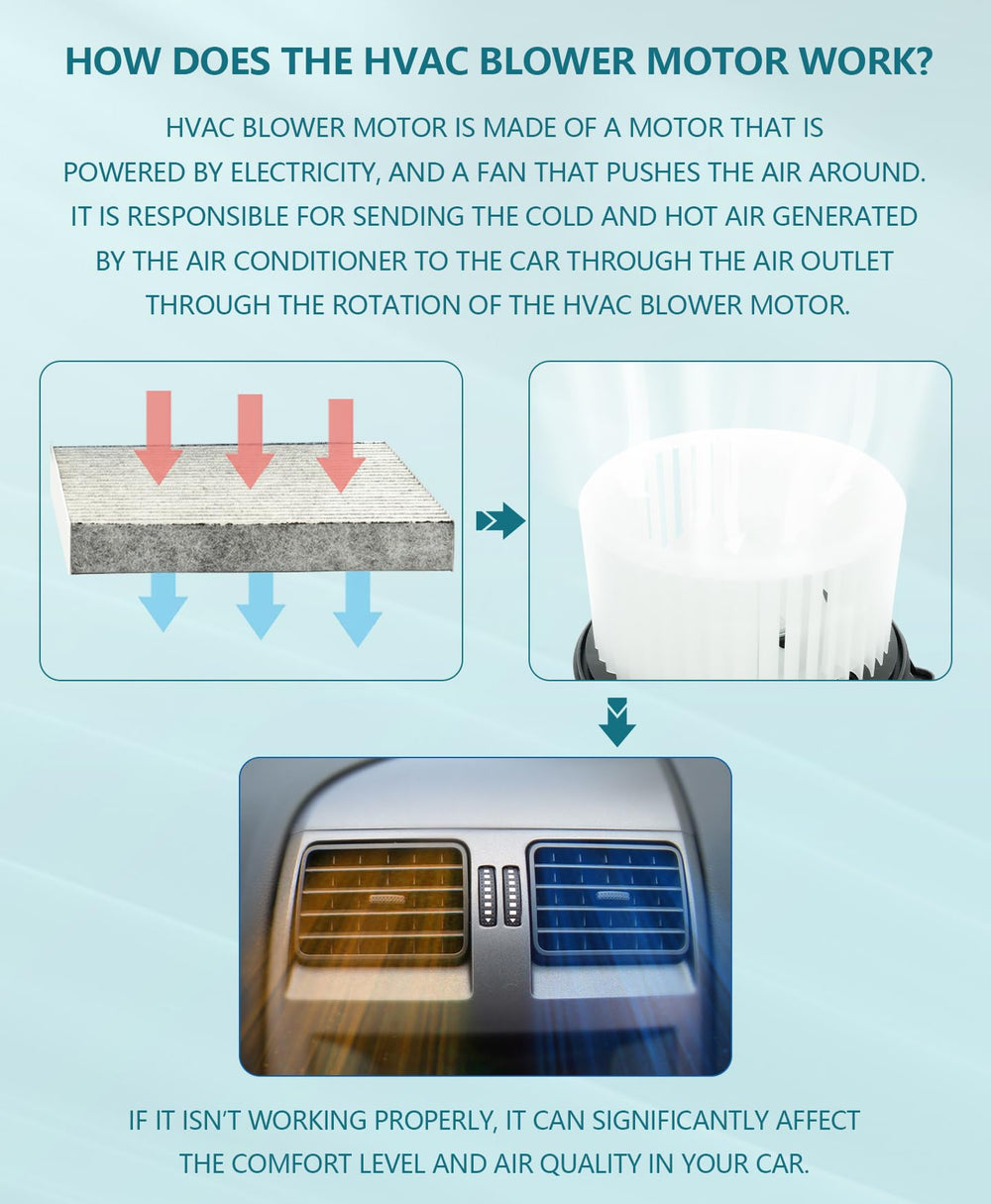Marsflex compact mounting design illustrating easy-fit compatibility