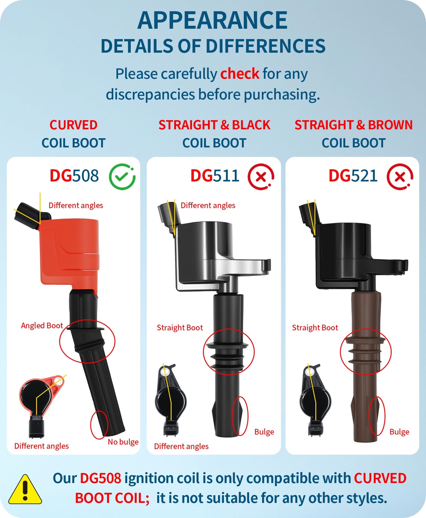 Marsram DG508 ignition coil pack rear view highlighting copper coil access.