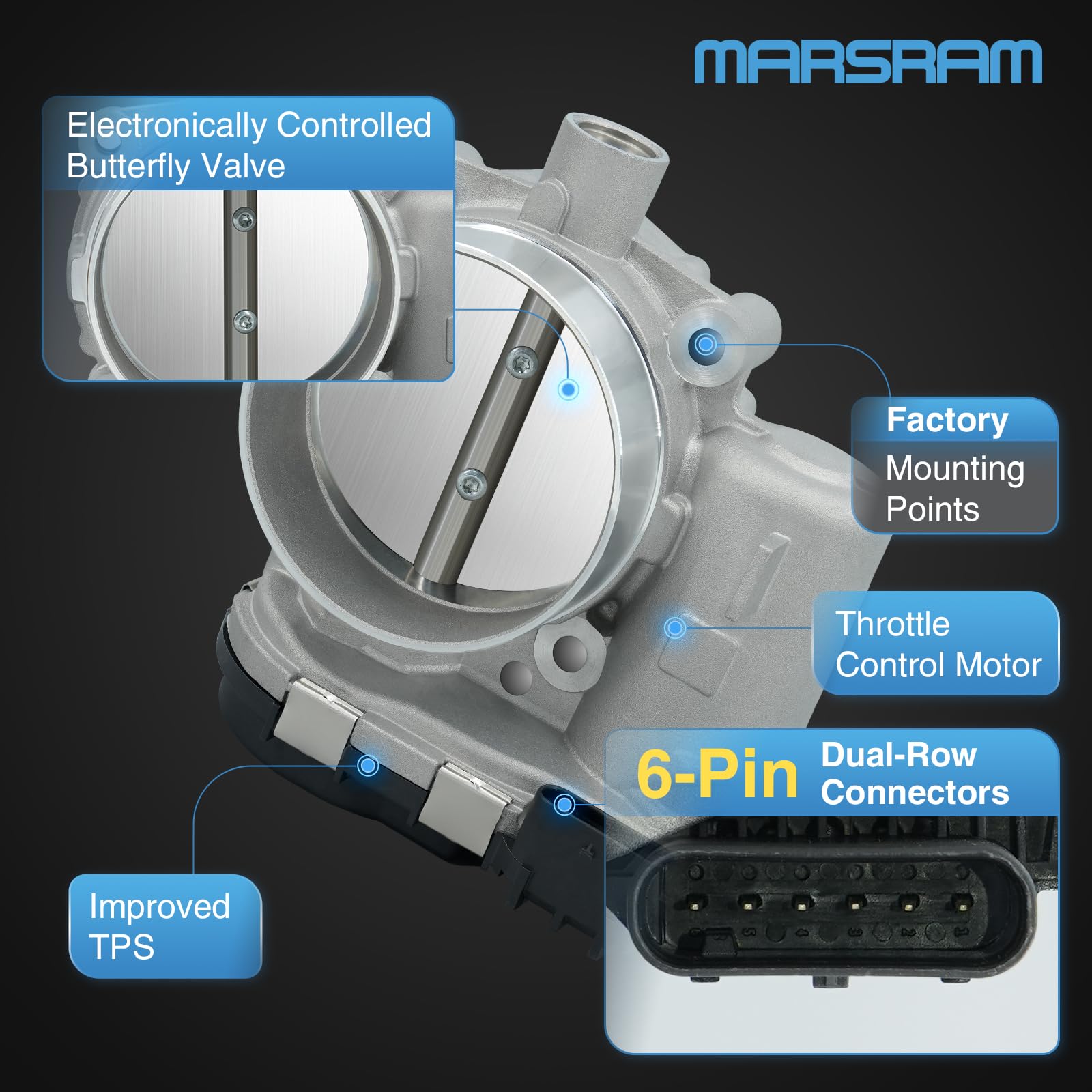 Marsram electronic throttle body top view reveals layout for easy installation