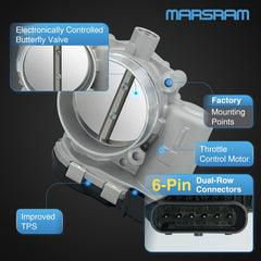 Marsram electronic throttle body top view reveals layout for easy installation