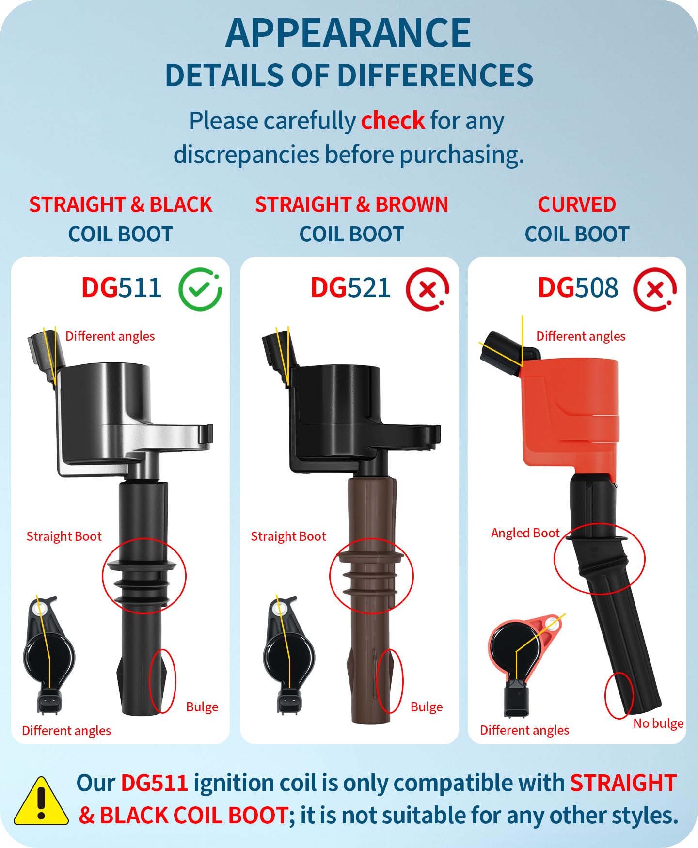 Marsram FD508 ignition coil top view shows compact design for easy installation.