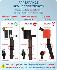 Marsram FD508 ignition coil top view shows compact design for easy installation.