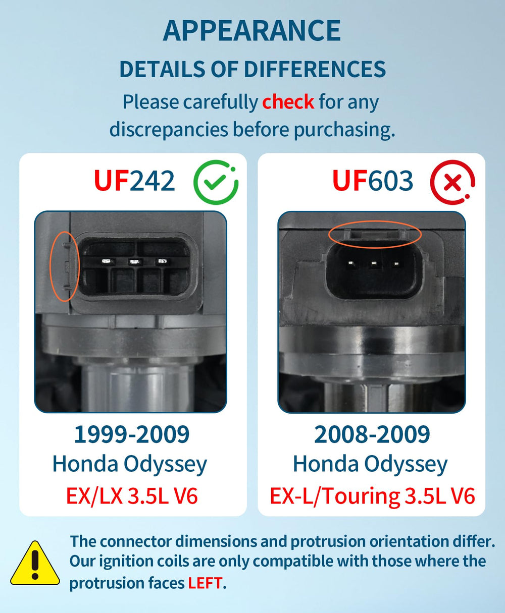 Marsram UF242 coil pack side view shows rugged exterior.