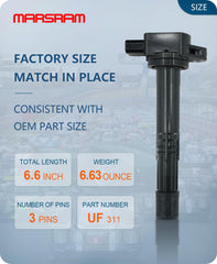 Marsram UF311 copper core detail emphasizing high conductivity for efficient ignition