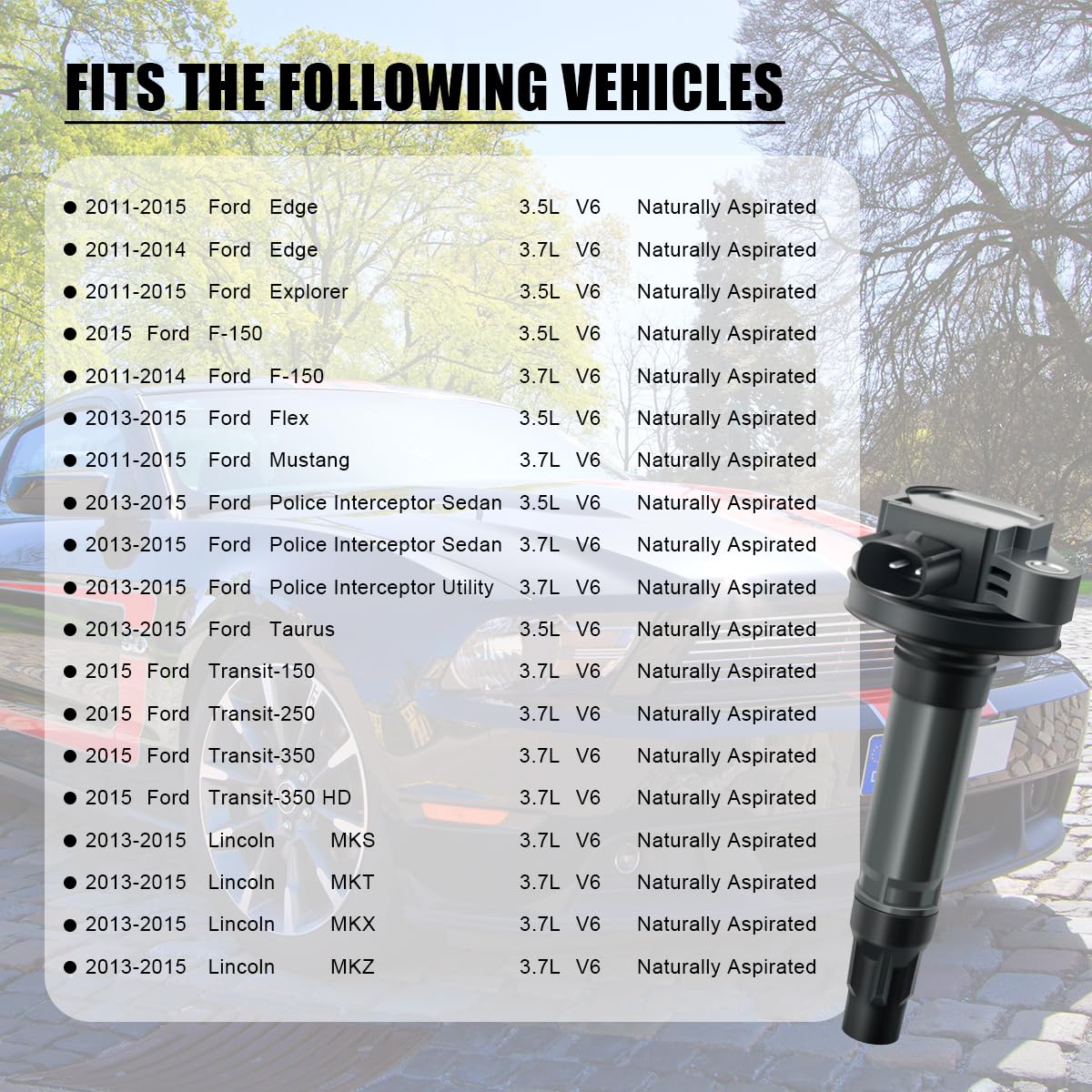 MAS fitment list visual demonstrates vehicle models covered and fitment confidence.