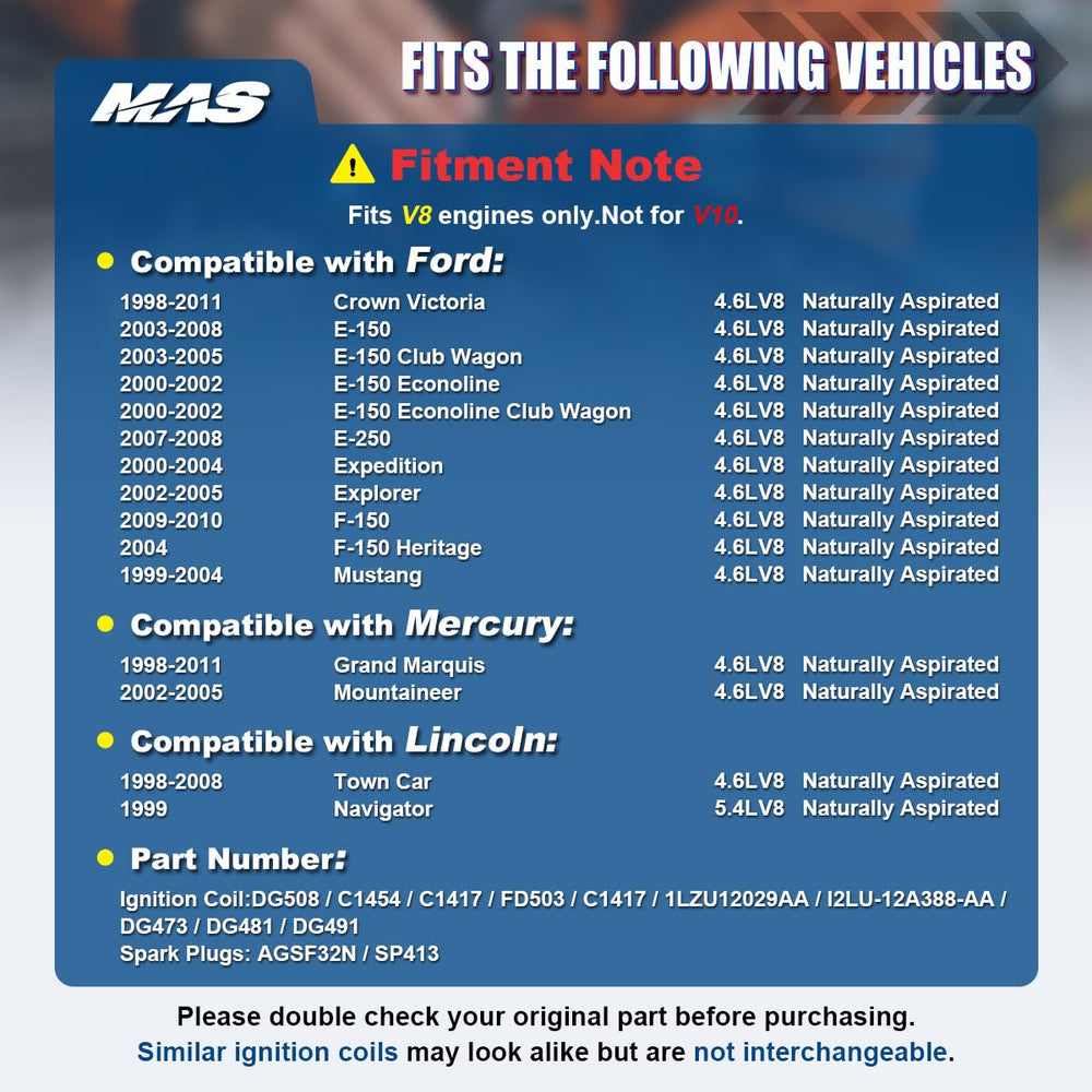 MAS spark plugs SP413 new installation ready for improved ignition
