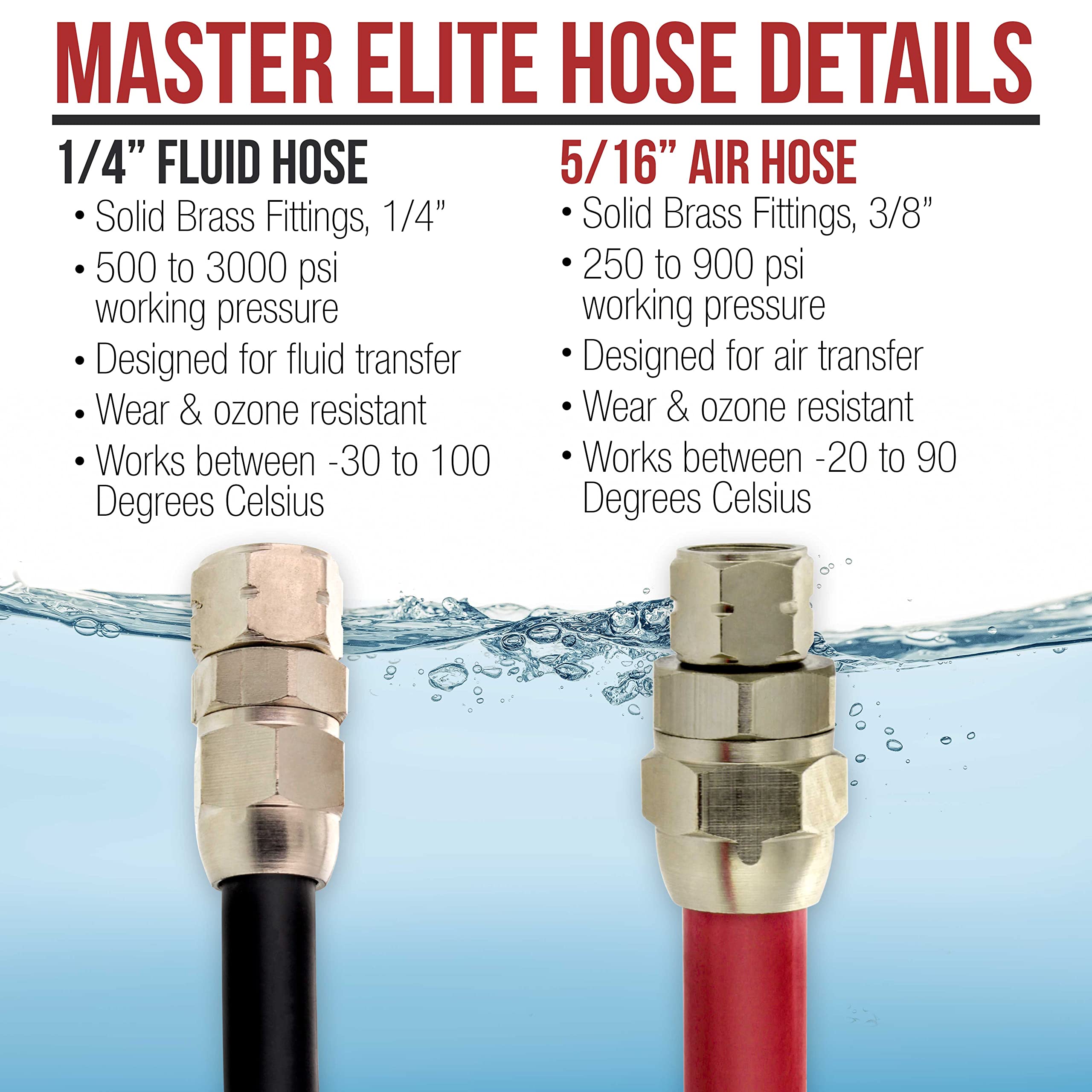 Master Airbrush Elite fluid hose 25ft for smooth material transfer.