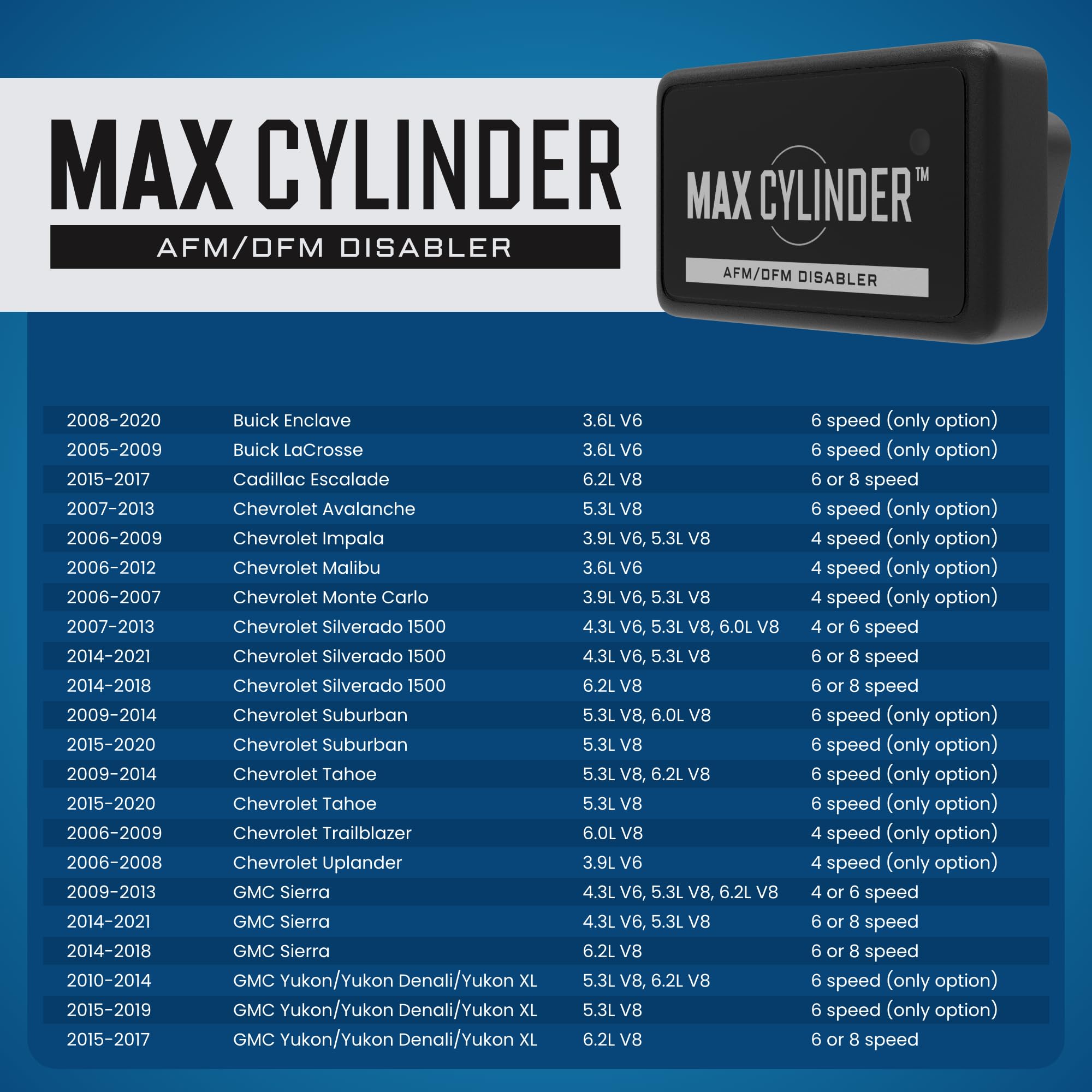 Max Cylinder AFM Disabler made in USA with OEM-grade components.