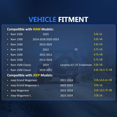 Maxfavor CV axle front for Ram 1500 right side provides durable performance on rough roads