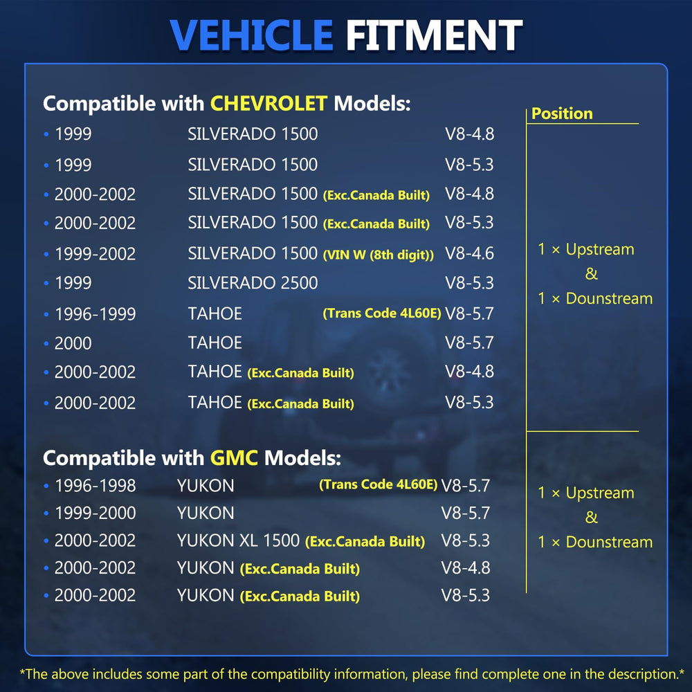 Maxfavor downstream oxygen sensor for Chevy Silverado 1500 supports emissions testing