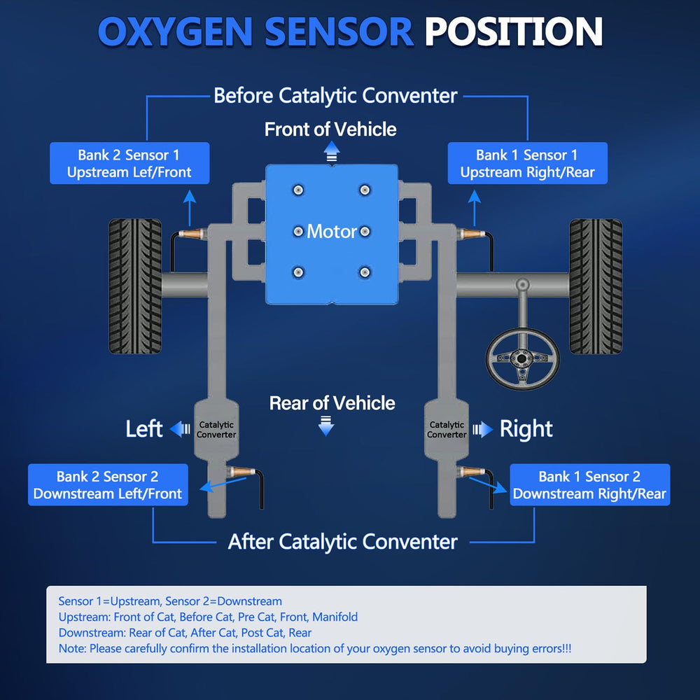 Maxfavor upstream suburban 1500 sensor helps smooth idle and response