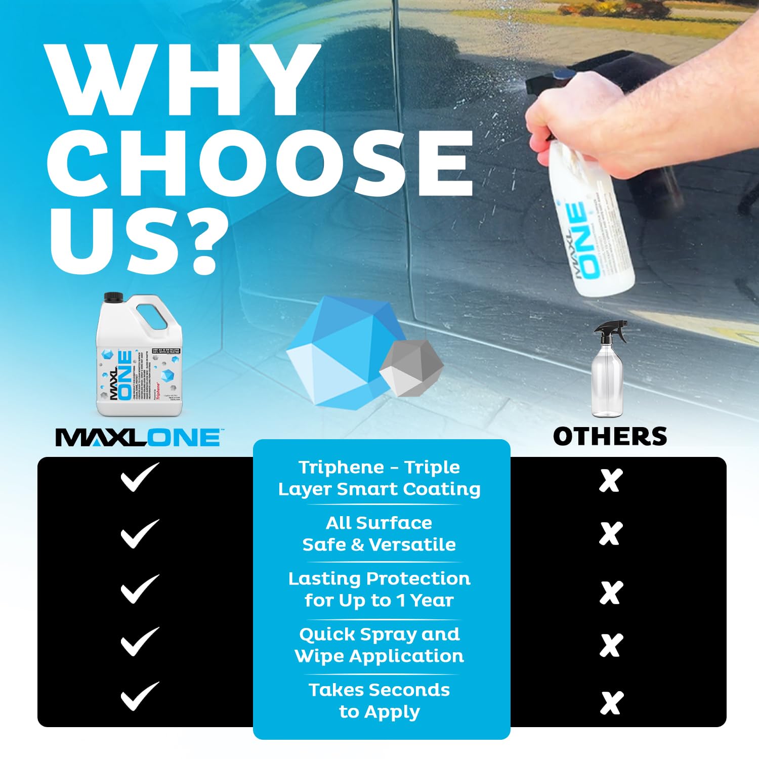 MAXL ONE mirror-shine finish on paint reveals deep color and gloss.