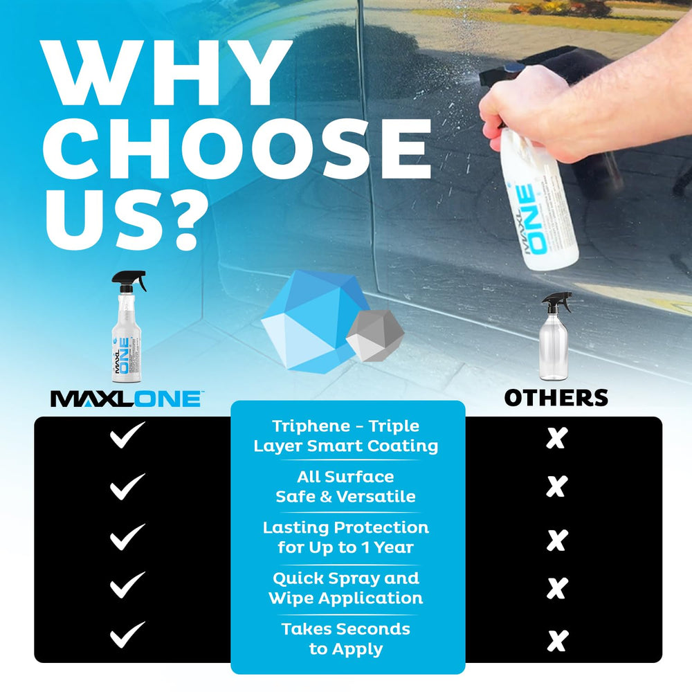 MAXLONE waterless detailing session for fast, mess-free car care