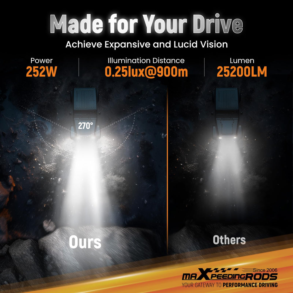 maXpeedingrods white spot beam enhances night driving clarity