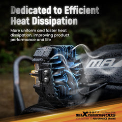 maxpeedingrods 5in off-road light fits trucks and Jeeps for adventure lighting