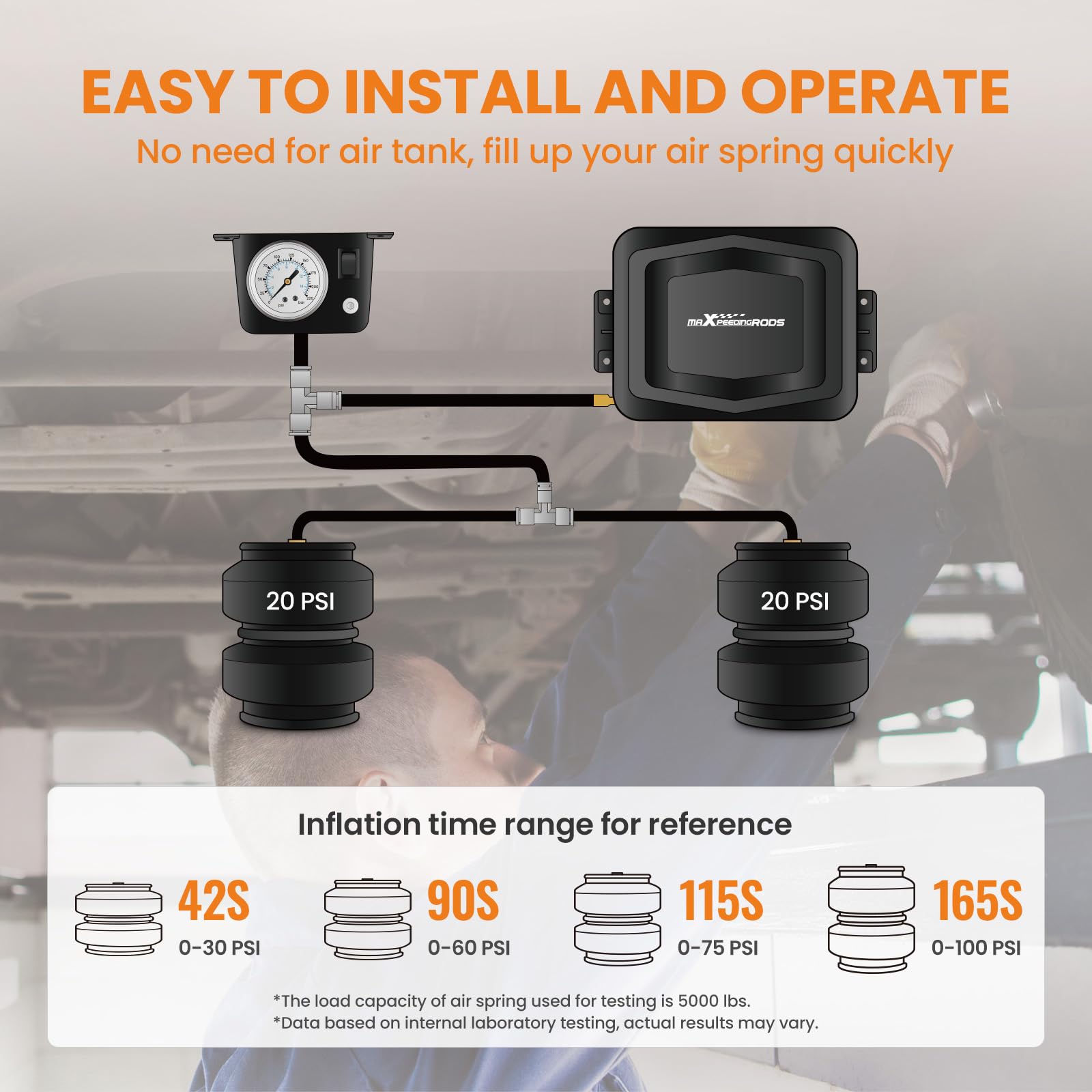 maXpeedingrods air line fittings provide reliable connections.