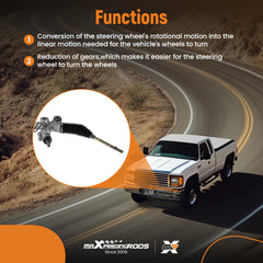 maXpeedingrods outer tie rod ends es80602 es80603 close-up highlights kit components