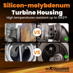 maXpeedingrods turbocharger 1.4L compatibility supports Buick Encore and similar models.