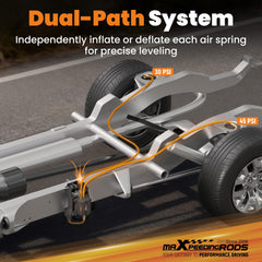 maXpeedingrods wireless remote control shown for on-vehicle adjustments