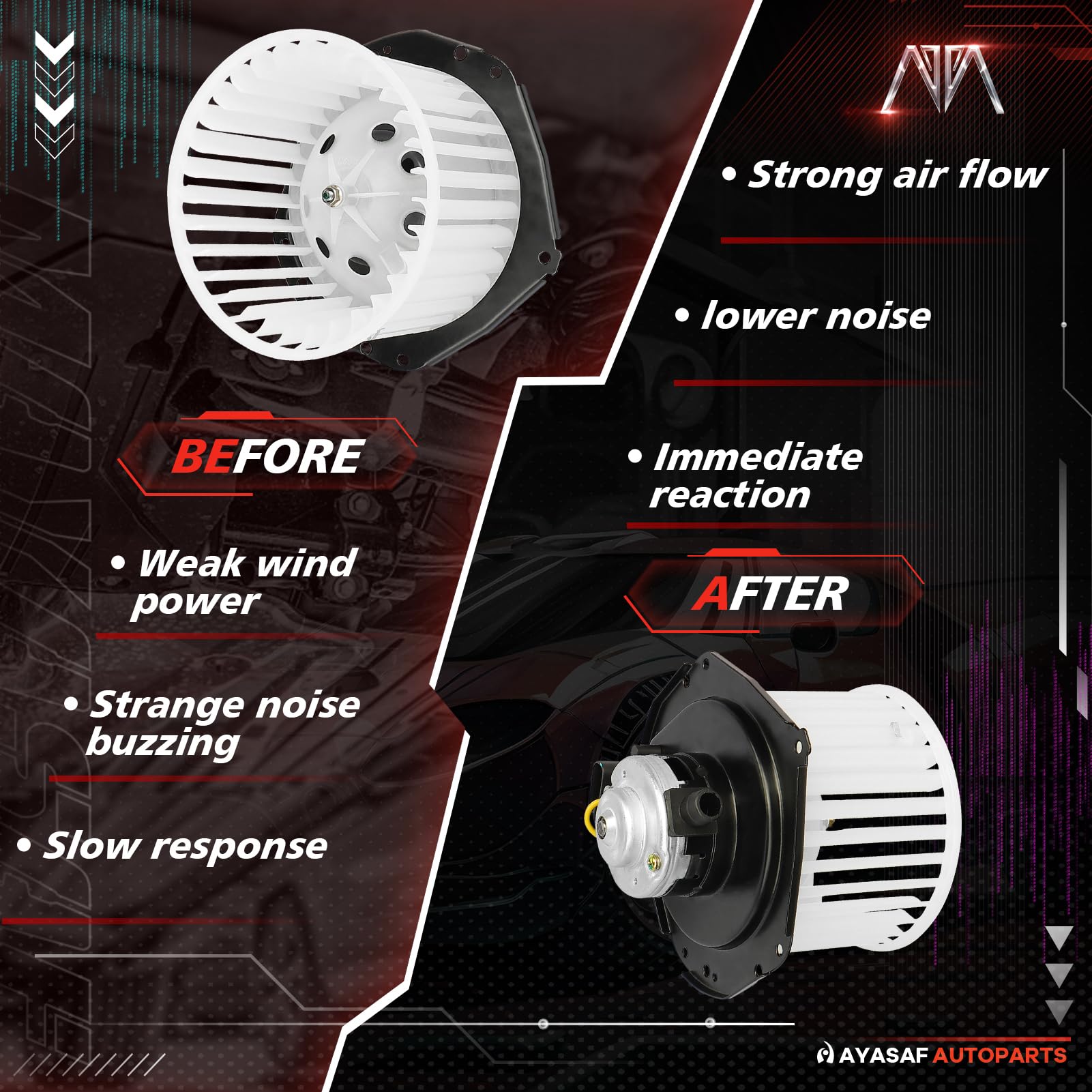 MAYASAF blower motor assembly airflow test demonstrating stronger ventilation.