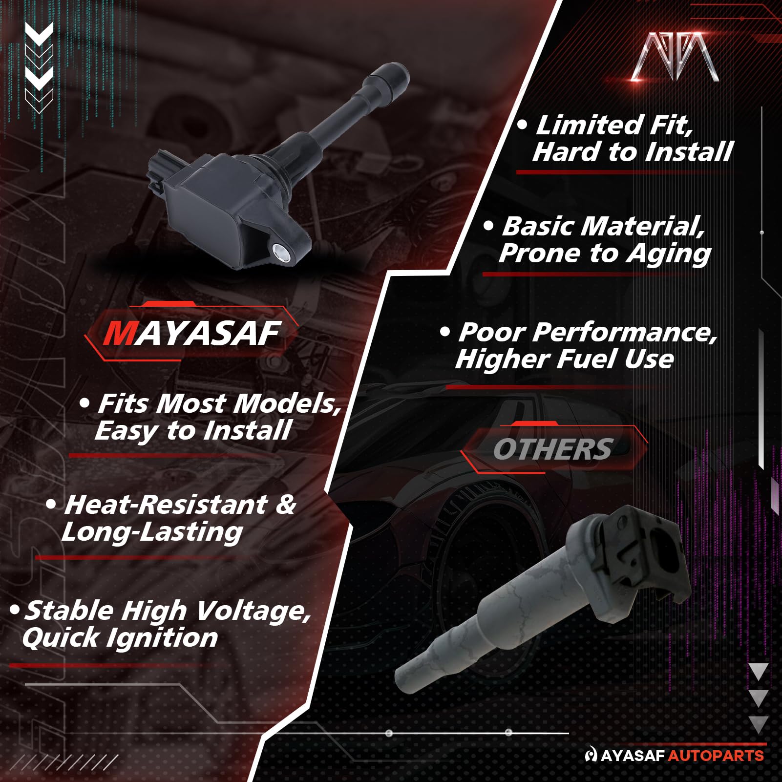 MAYASAF UF549 ignition coil installation angle shot showcases straightforward replacement
