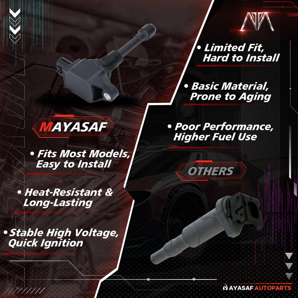 MAYASAF UF549 ignition coil installation angle shot showcases straightforward replacement