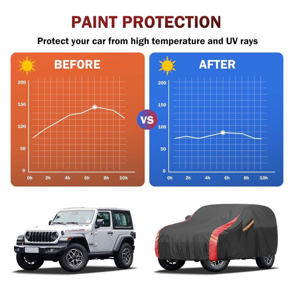 MBLCOOVERS car cover protects side mirrors to prevent damage