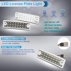 Close-up of 24 SMD LEDs inside the MbuyDIY license plate light