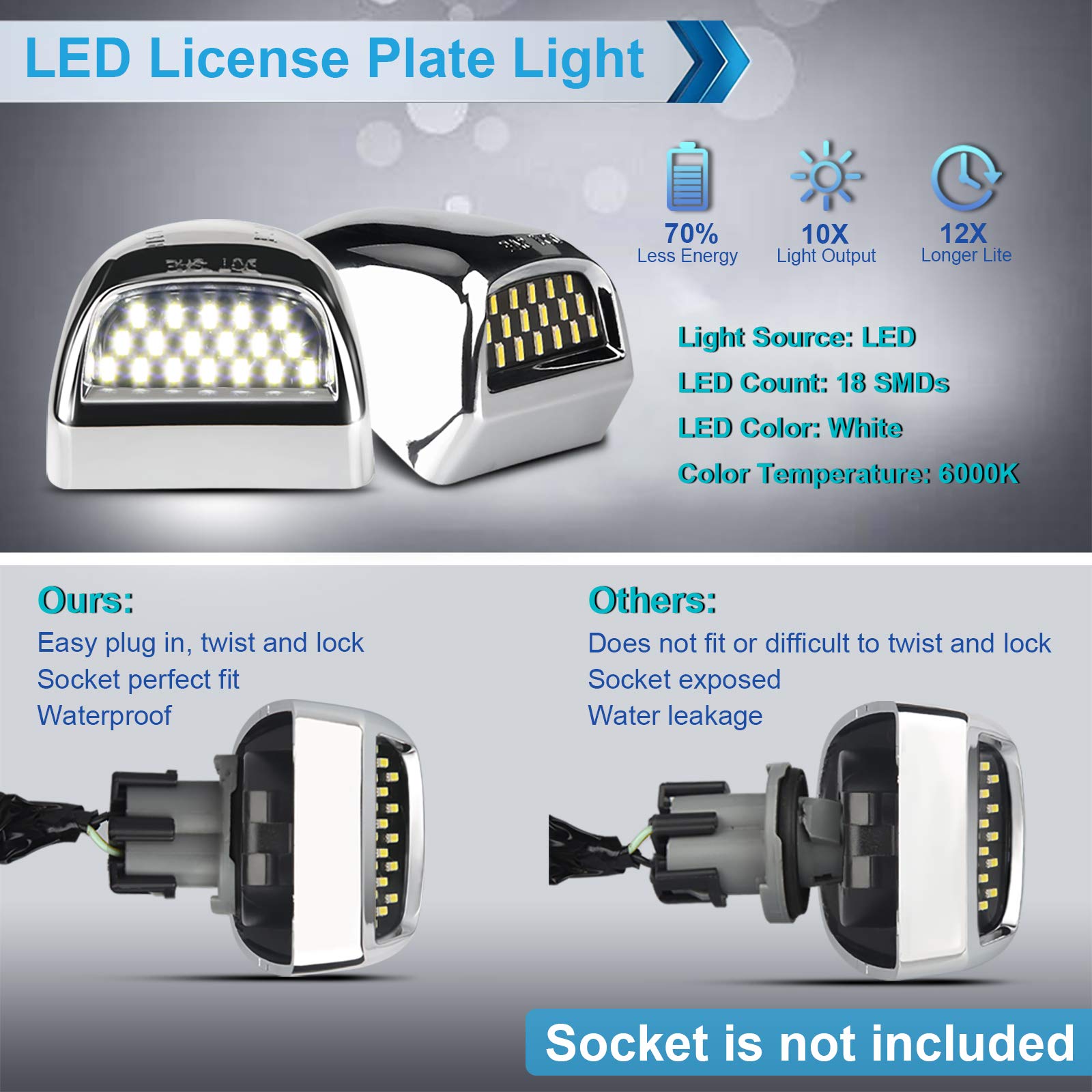 MbuyDIY chrome housing license plate lamps offer plug-and-play installation for quick upgrades