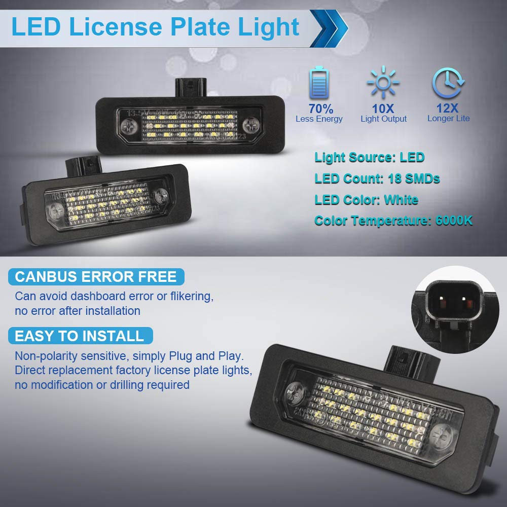 MbuyDIY Flex license plate lights are waterproof and durable