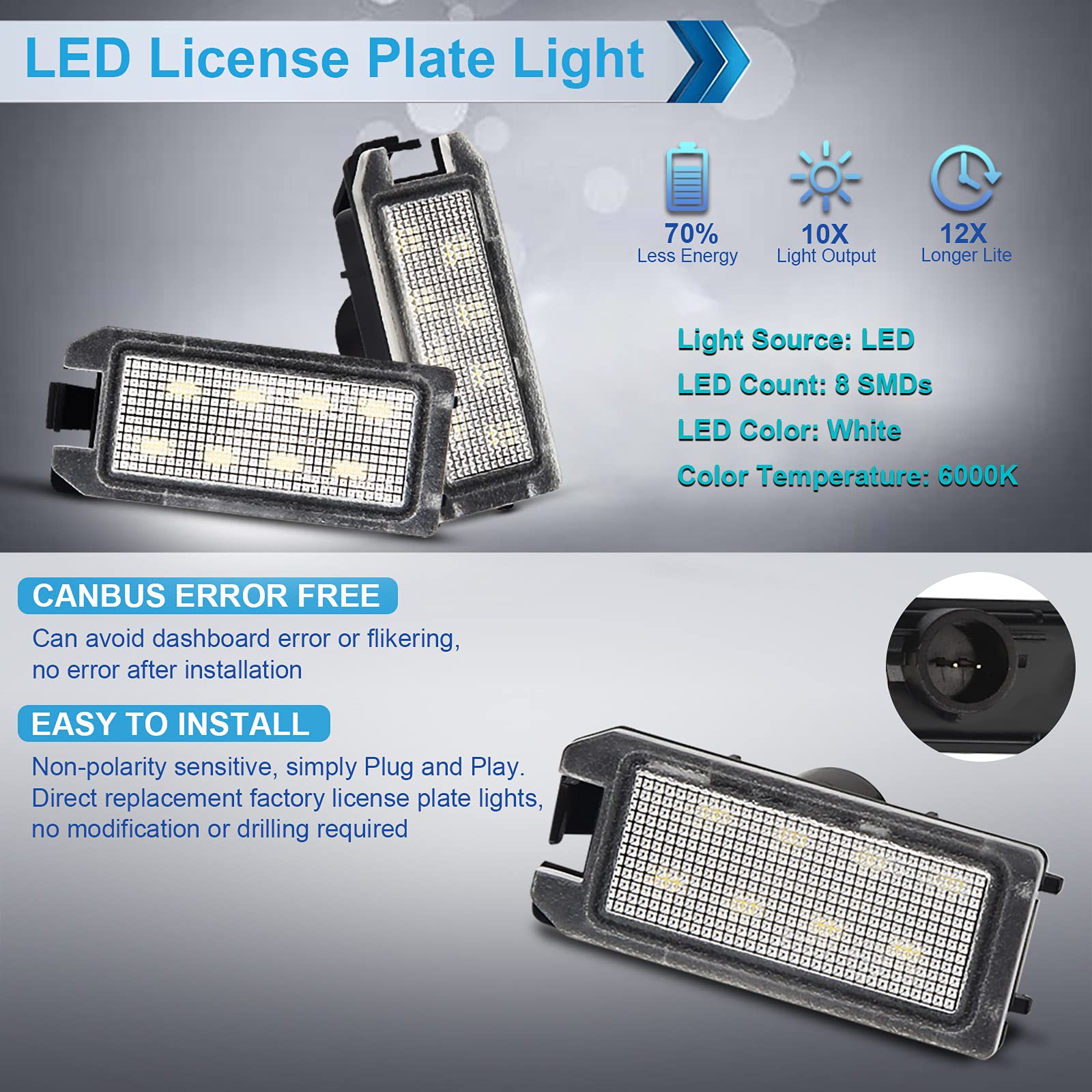 Plug-and-play installation of MbuyDIY license plate light