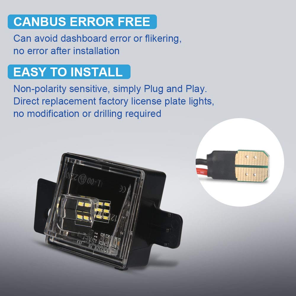 MbuyDIY license plate lights packaging—compact, ready-to-install kit.