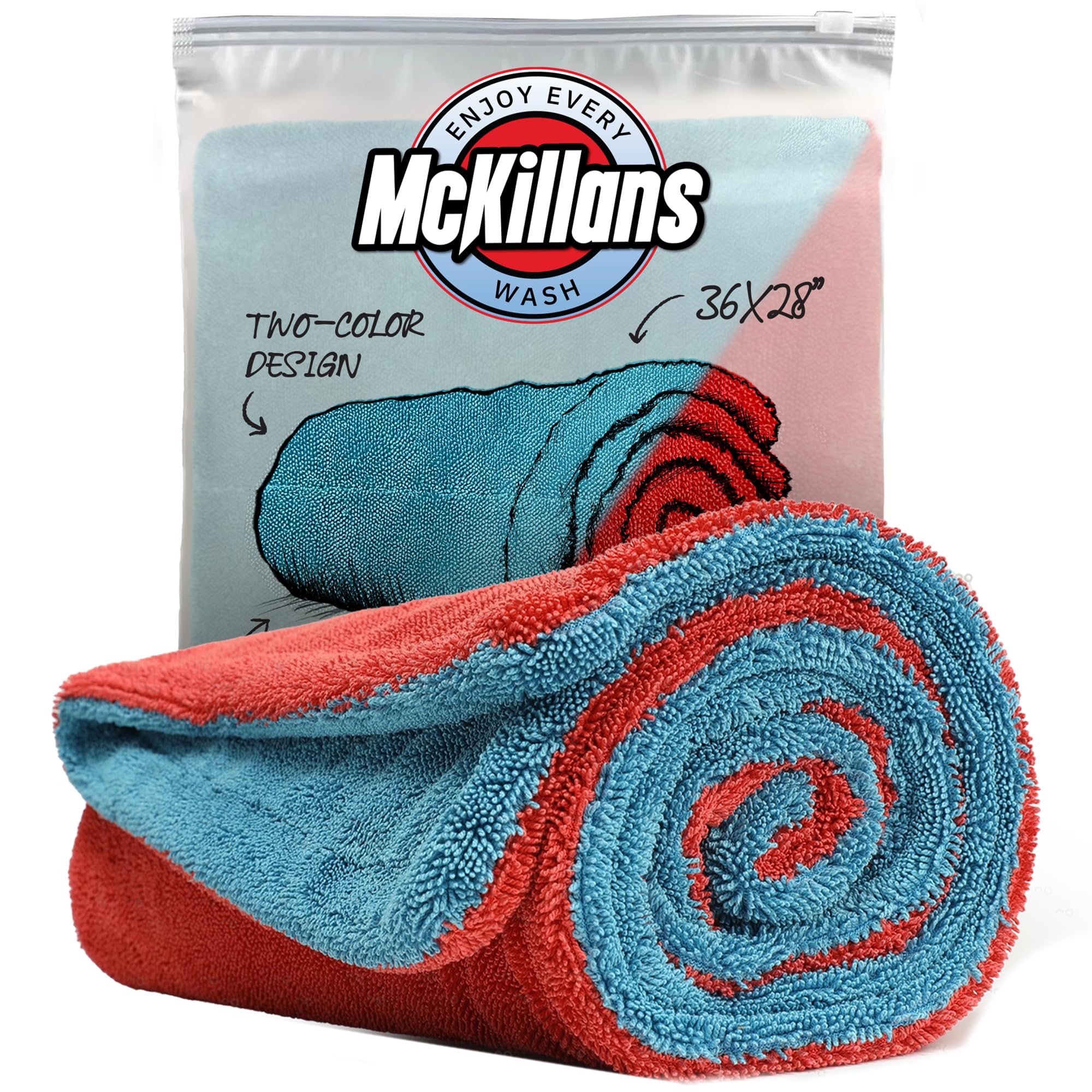 McKillans Drying Towel XL two-color design for panel-by-panel drying.