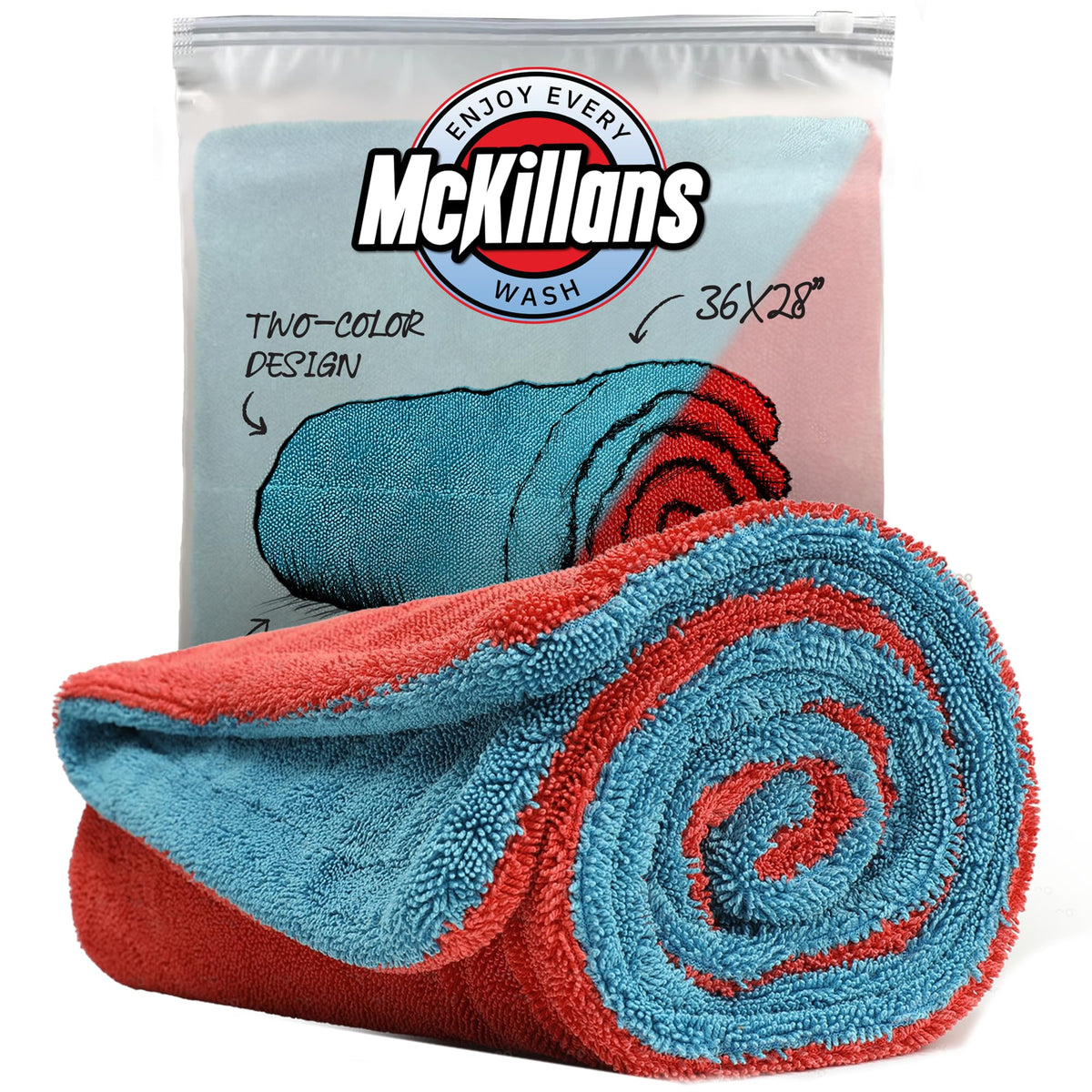 McKillans Drying Towel XL two-color design for panel-by-panel drying.