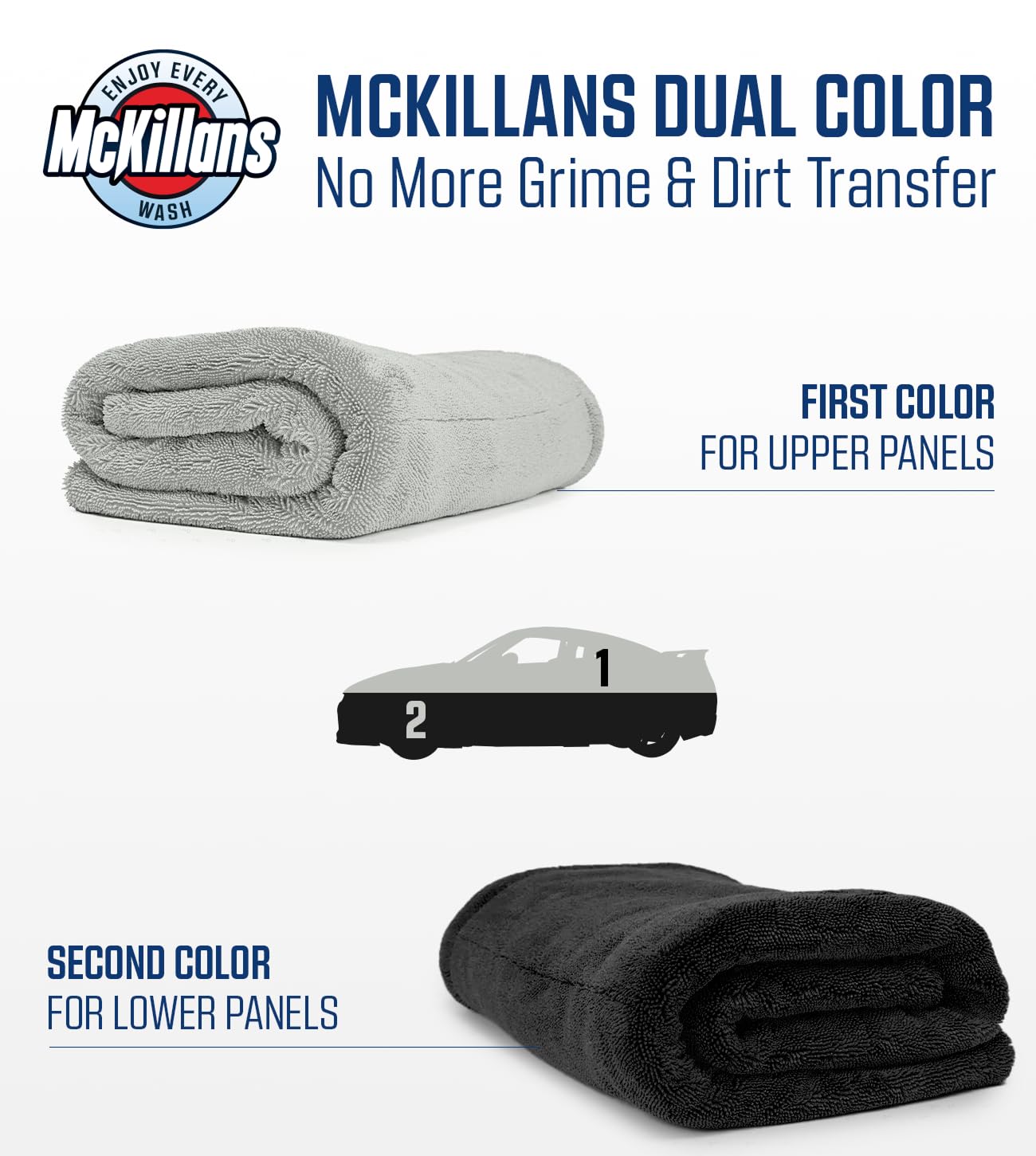 McKillans Extra Large Dual-Color Towel designed for safe, efficient car detailing