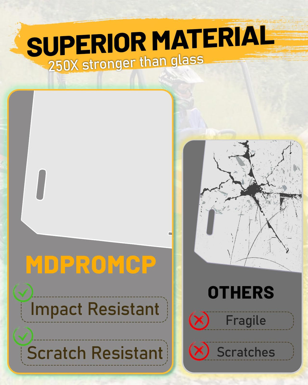 MDPROMCP Ranger Mid-Size 400 windshield full-length seal for weatherproof performance.
