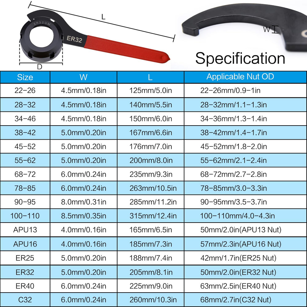 Mdvora coilover spanner 28-32 featuring rubber handle for comfortable use