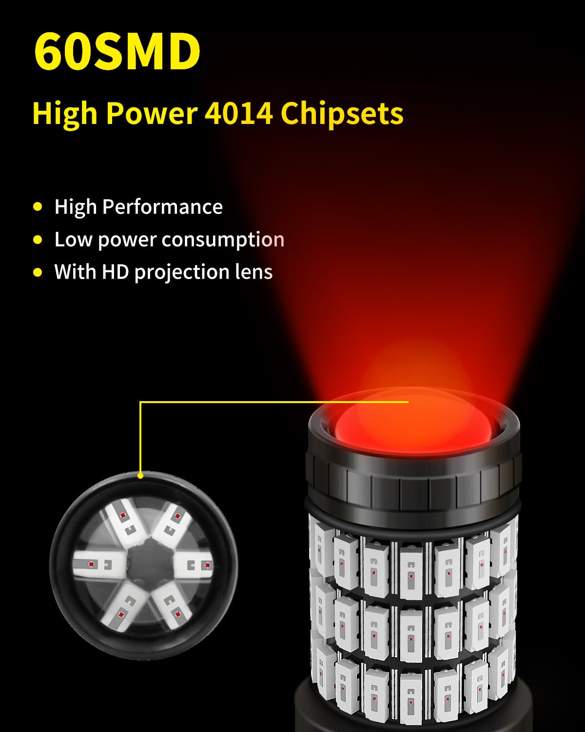Mealam high-power 4014 LED chipset delivers 360-degree brightness