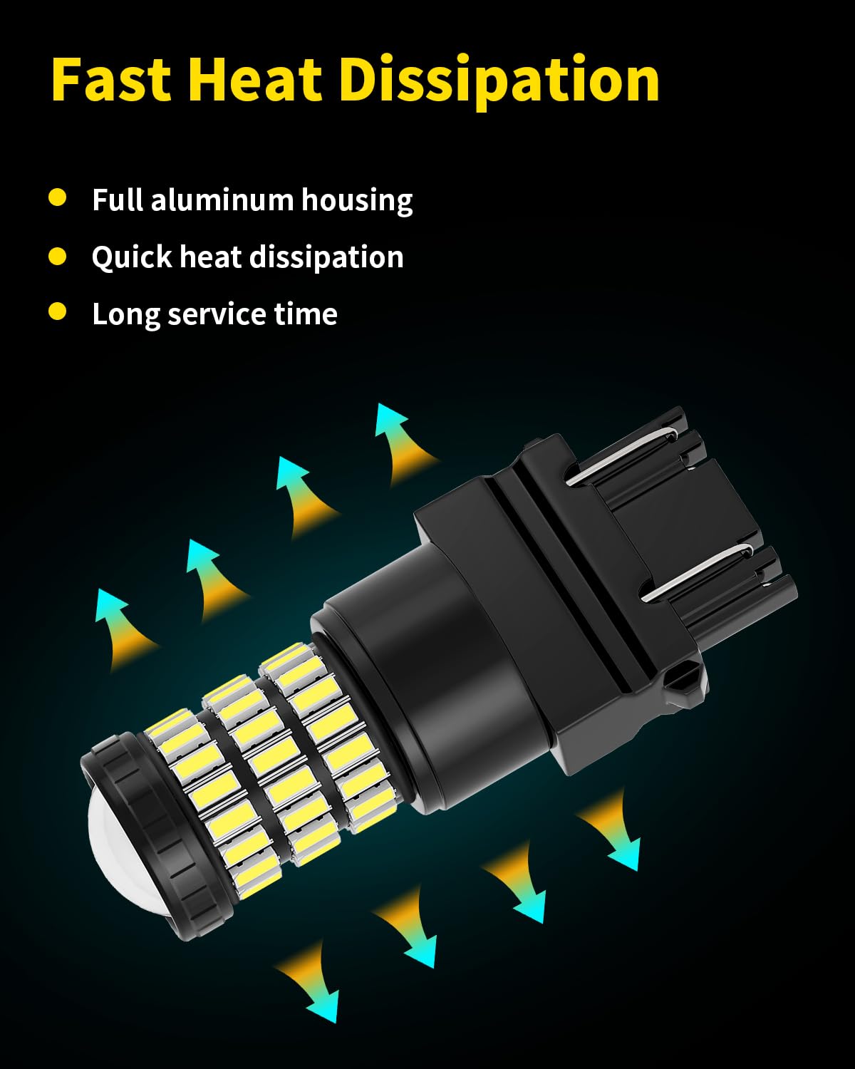 MEALAM Xenon White 3157 plug-and-play installation example.