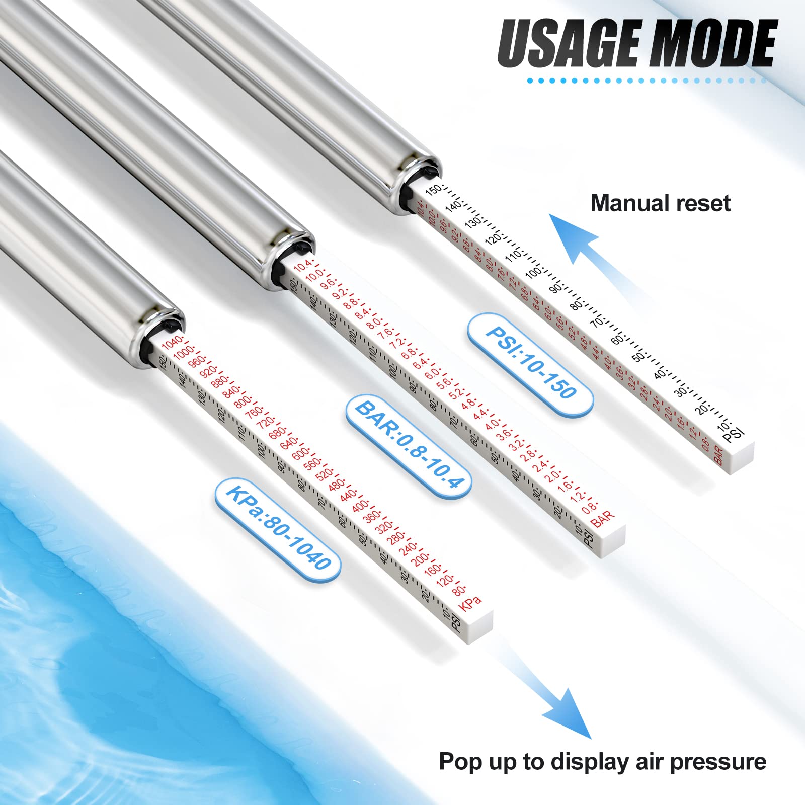 Dual head design of MEANLIN MEASURE enables quick readings